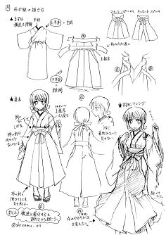 動漫服裝設(shè)計的藝術(shù)與技巧